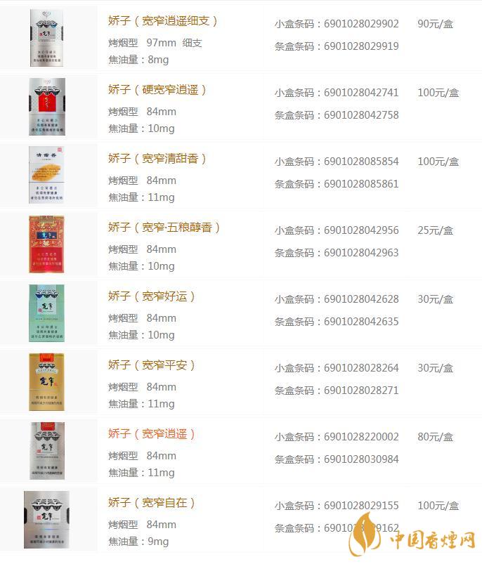 2020寬窄香煙價(jià)格表圖大全  寬窄香煙哪個(gè)好抽