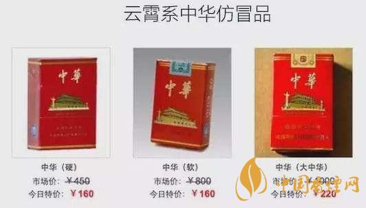 云霄香煙是什么意思？中國(guó)最大的假煙基地介紹