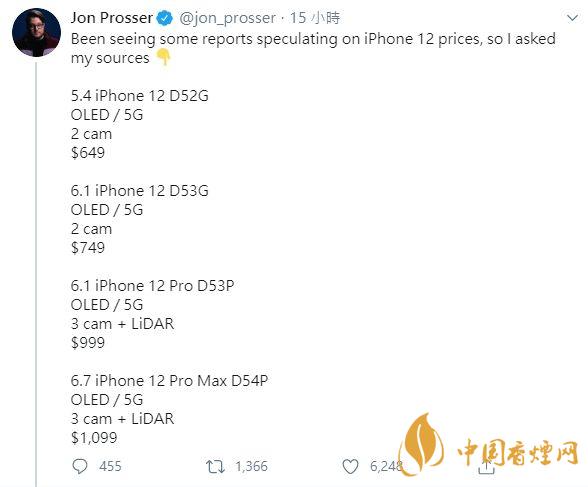 蘋果12顏色有幾種？蘋果12顏色及圖片