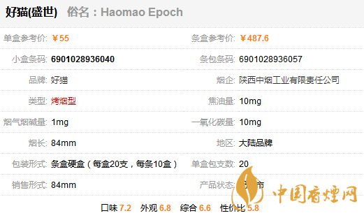 好貓盛世多少錢(qián)一包 好貓盛世香煙價(jià)格表圖一覽