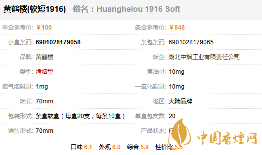黃鶴樓香煙多少錢一包？黃鶴樓1916軟短香煙價格一覽 