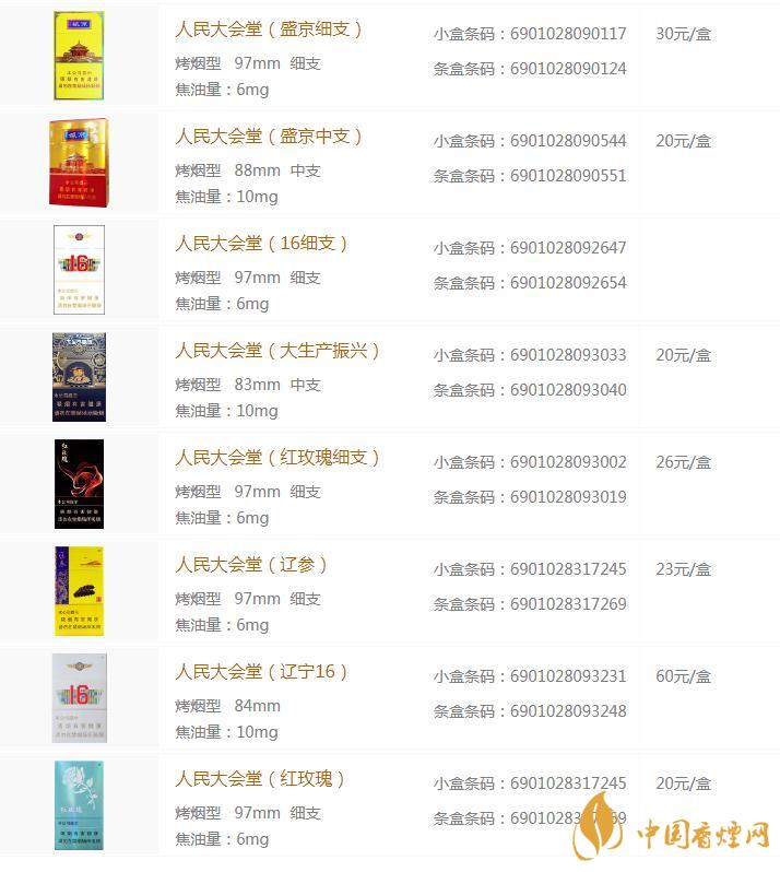 人民大會堂香煙多少錢  人民大會堂香煙價格表大全