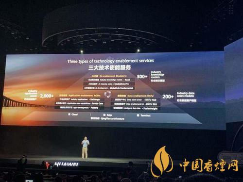 華為ModelArts3.0是什么？ModelArts3.0提供什么服務(wù)？