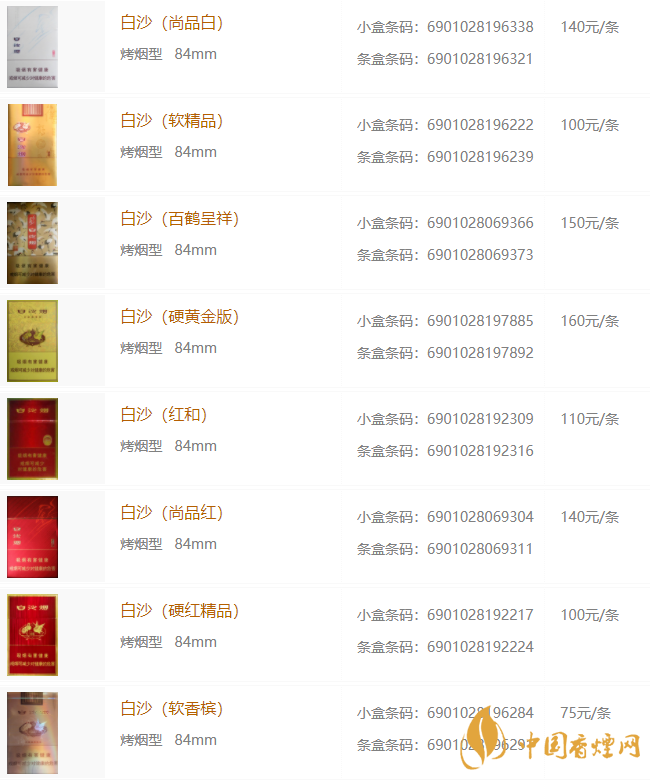 白沙香煙品種和價(jià)格2020 白沙香煙多少錢(qián)2020