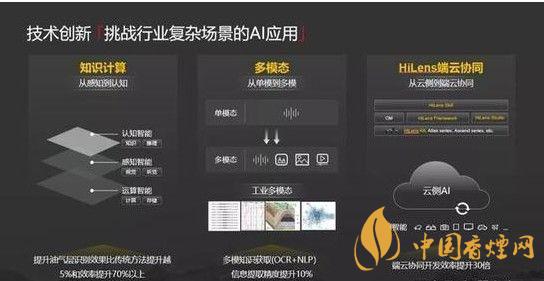 華為ModelArts3.0是什么？ModelArts3.0提供什么服務(wù)？