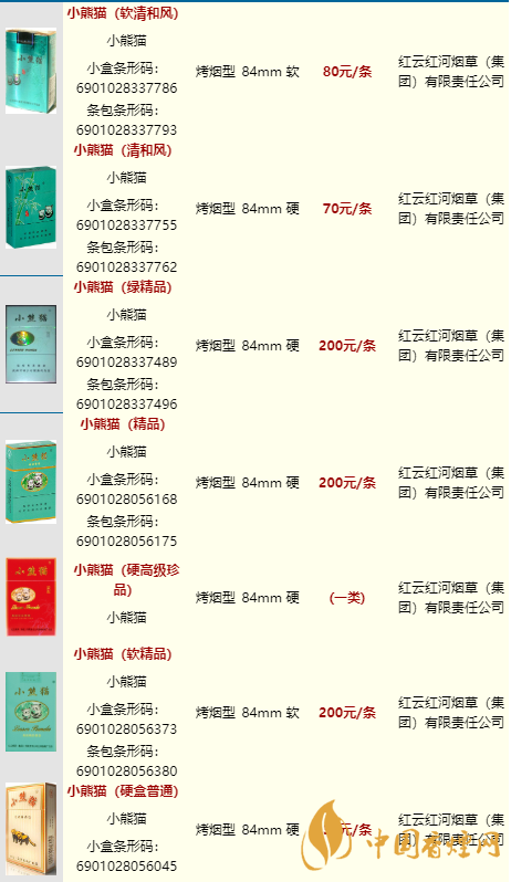 小熊貓家園16支裝的多少一條？小熊貓香煙價格表2020