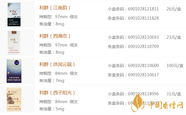 利群細(xì)支2020最新價格表 利群細(xì)支種類及價格一覽