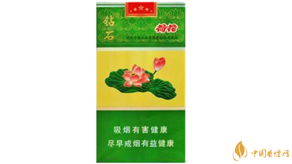 荷花煙多少錢(qián)一條2020 荷花系列香煙價(jià)格一覽2020