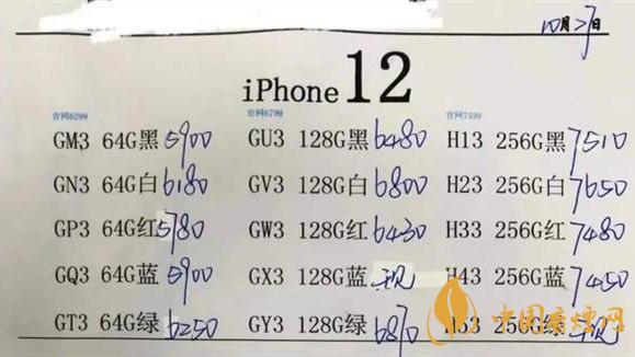 iphone12價(jià)格走勢2020-iPhone12價(jià)格是否出現(xiàn)降價(jià)