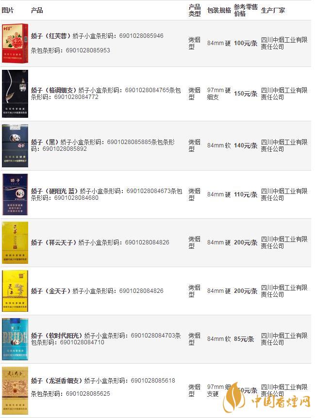 2020嬌子香煙價格表大全 嬌子格調多少錢一包