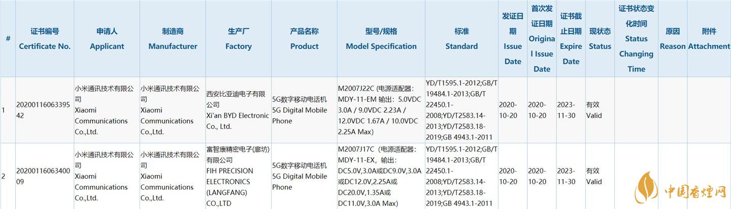 redminote9上市時間最新信息-RedmiNote9預(yù)計(jì)11月曝光2020