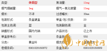 黃金葉茗仕之風多少錢一條？黃金葉茗仕之風價格大全2020