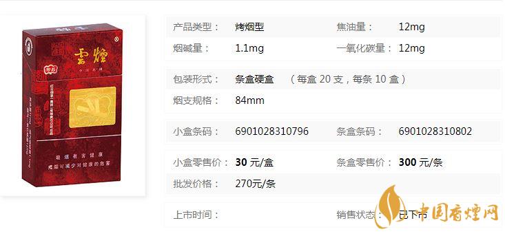 云煙珍品硬盒多少錢？云煙珍品硬盒香煙價(jià)格2020