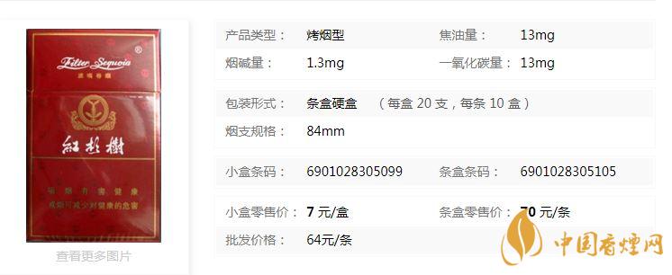 紅杉樹精品香煙多少錢？紅杉樹精品香煙價格一覽