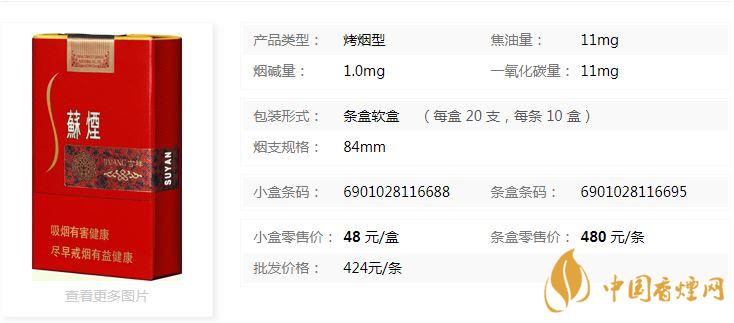 蘇煙吉祥軟包多少錢？蘇煙吉祥紅色軟包價格一覽