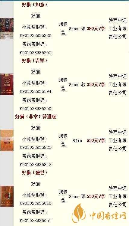 好貓香煙零售價(jià)一包多少錢？好貓香煙價(jià)格查詢最新