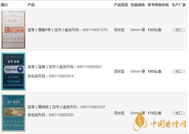 韓國(guó)寶亨雪茄型香煙多少錢 韓國(guó)寶亨雪茄價(jià)格一覽