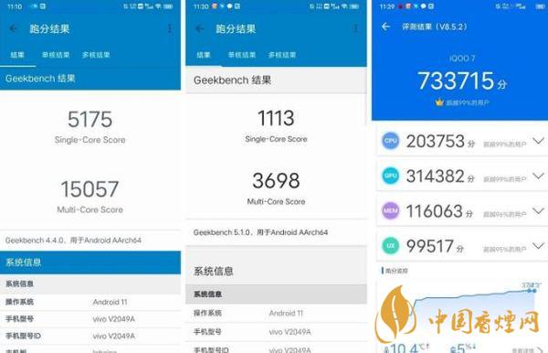 iqoo7最新測評(píng) iqoo7參數(shù)詳細(xì)參數(shù)