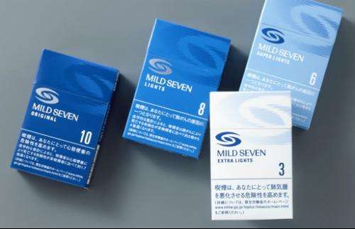 10元進(jìn)口女士香煙排行榜，圣羅蘭香煙你見過嗎