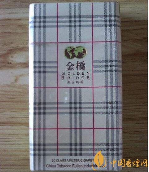 2018年云煙新上八款中支煙，云煙中支煙有哪些