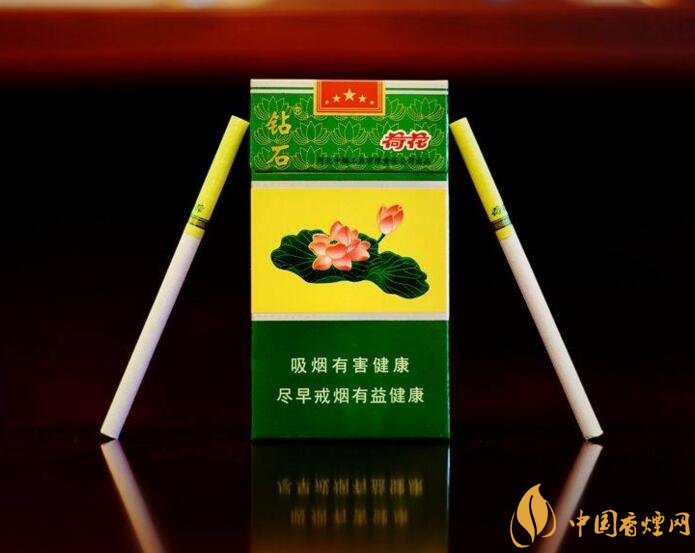 2018年最暢銷香煙預(yù)測(cè)，細(xì)短中爆百家齊放