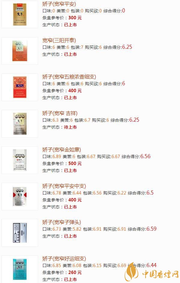 寬窄香煙如何辨別真?zhèn)?寬窄香煙不同種類(lèi)價(jià)格一覽