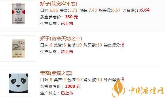 寬窄香煙如何辨別真?zhèn)?寬窄香煙不同種類(lèi)價(jià)格一覽